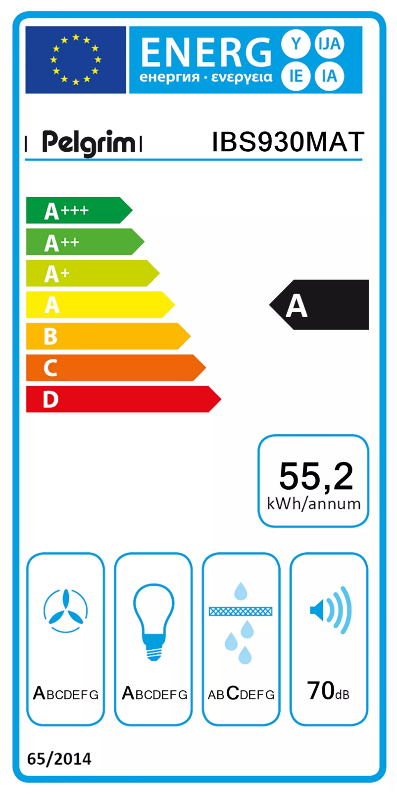 Imagen de la primera página del manual del dispositivo IBS930MAT
