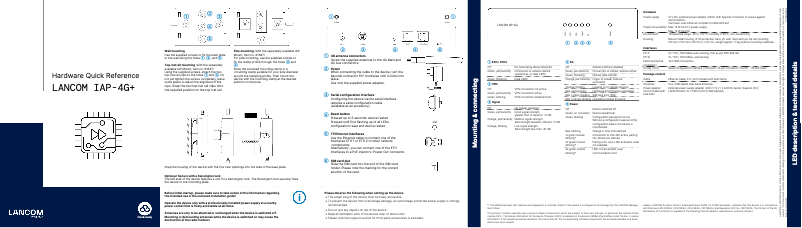 Imagen de la primera página del manual del dispositivo IAP-4G+