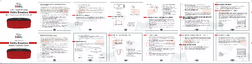 Página 1 del manual Manual de usuario Xblitz Emotion