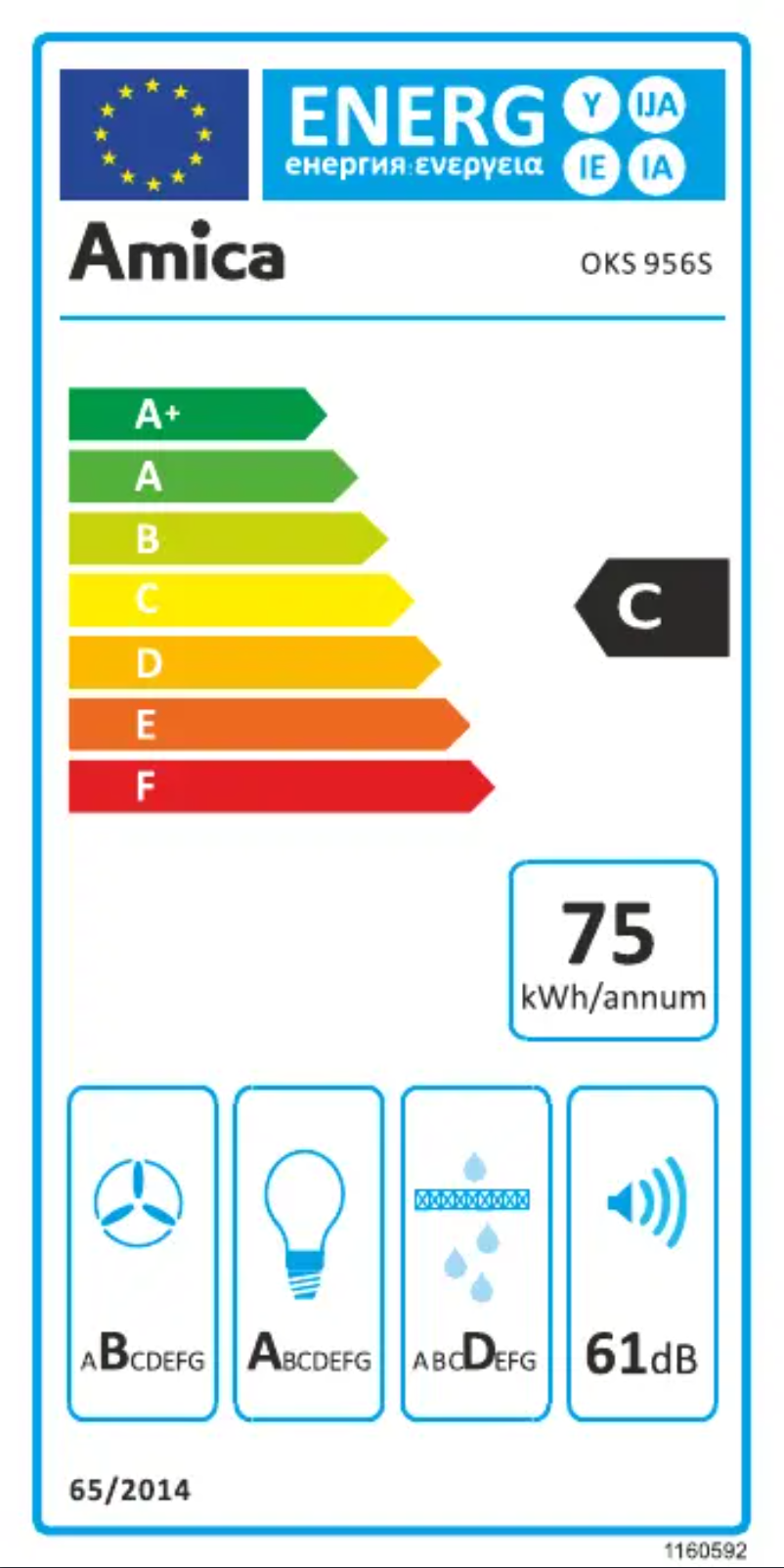 Imagen de la primera página del manual del dispositivo OKS956S