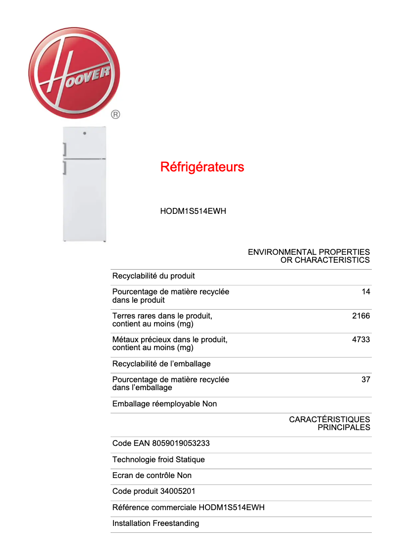 Página 1 del manual Ficha técnica Hoover HODM1S514EWH