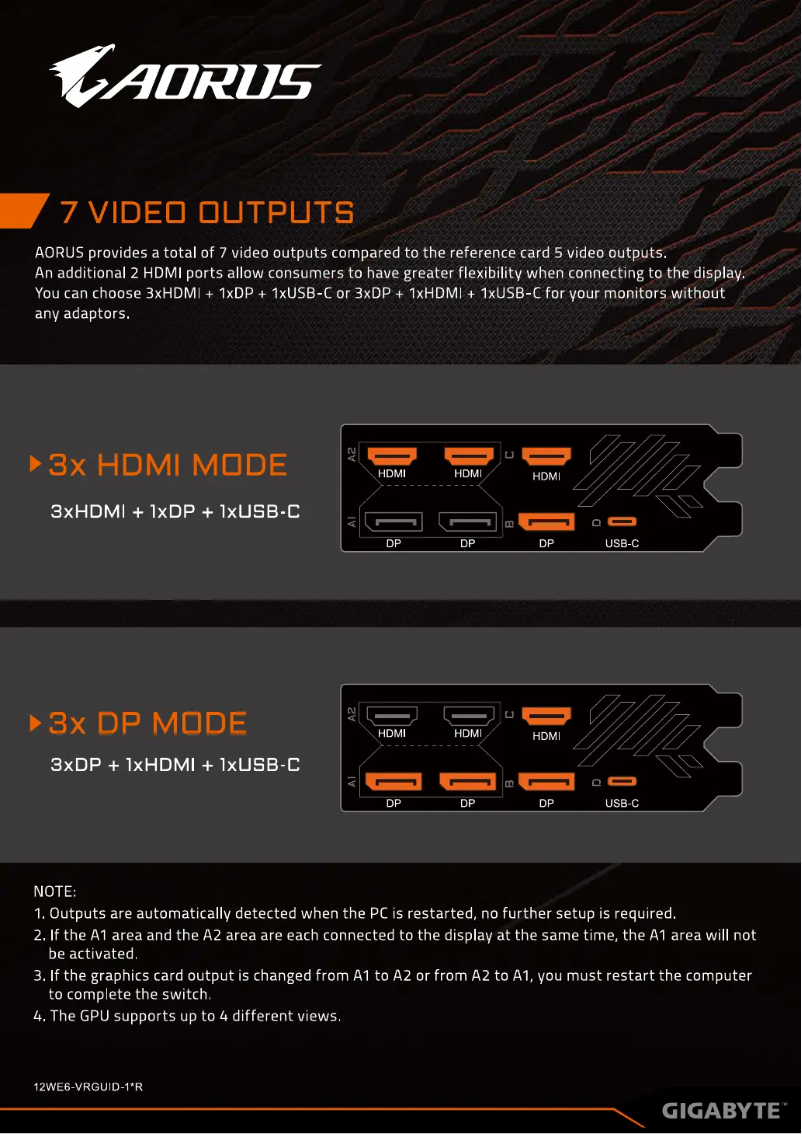 Página 1 del manual Manual de usuario Gigabyte GeForce AORUS RTX 2080 Ti 11G