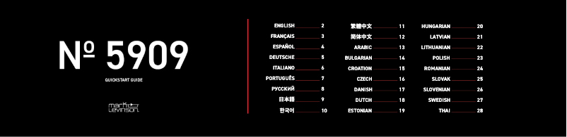 Imagen de la primera página del manual del dispositivo No.5909