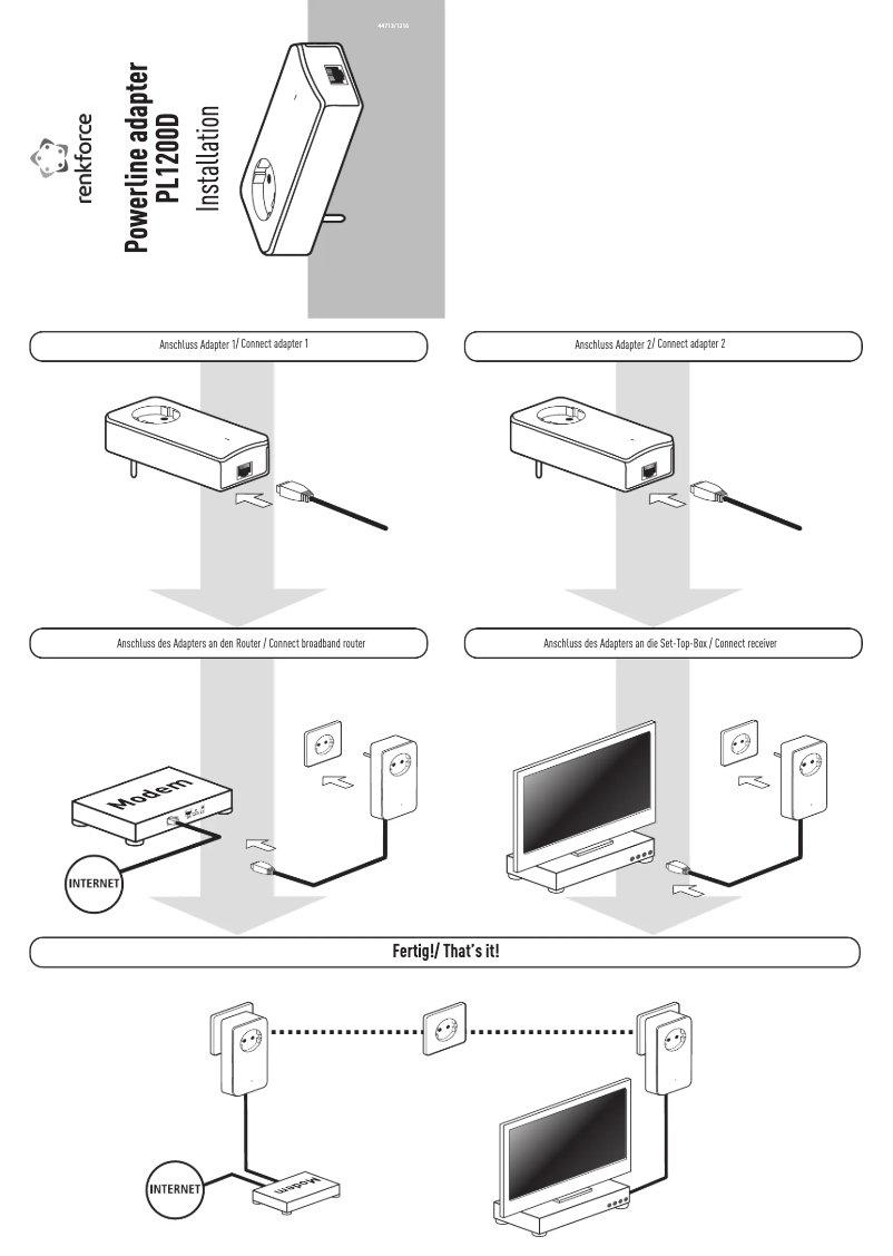 Página nº 1 - Manual de usuario Renkforce PL1200D