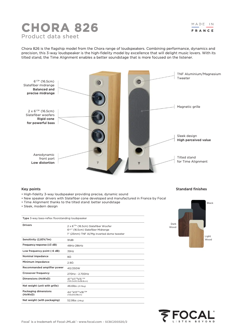 Imagen de la primera página del manual del dispositivo Chora 826