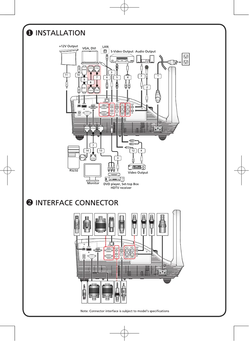 Página 1 del manual Manual de usuario Acer U5313W