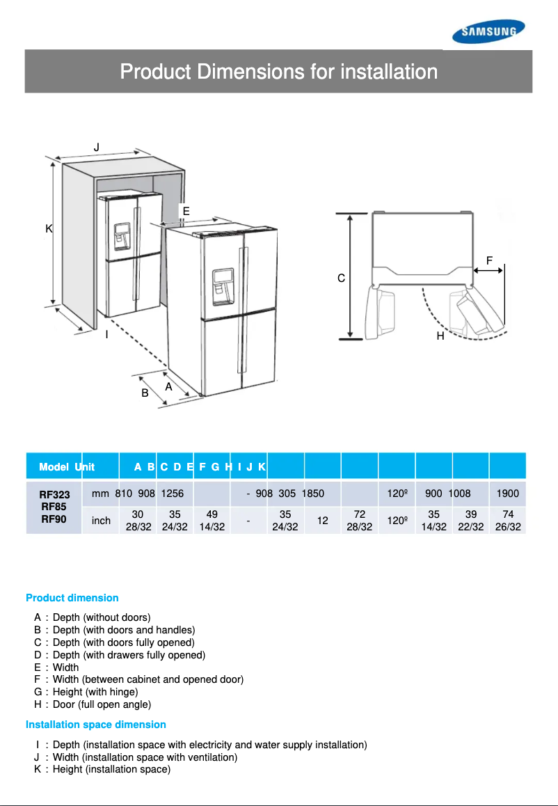 Página 1 del manual Guía de instalación Samsung RF858VALASL