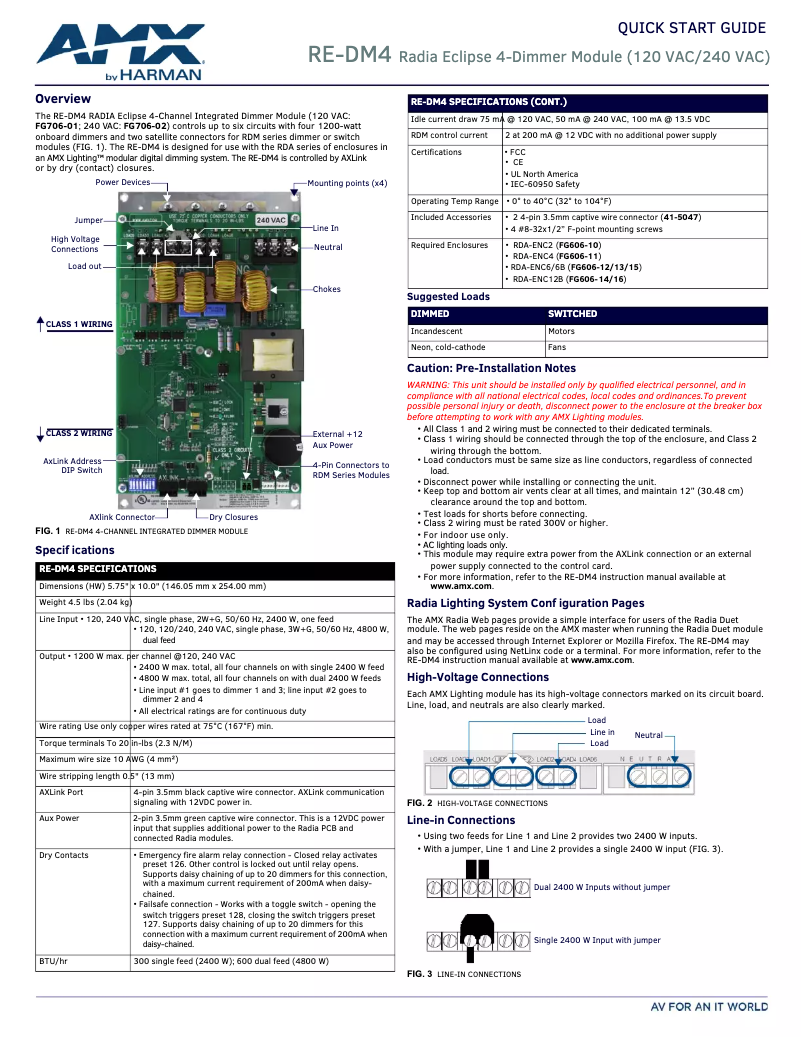 Imagen de la primera página del manual del dispositivo RE-DM4