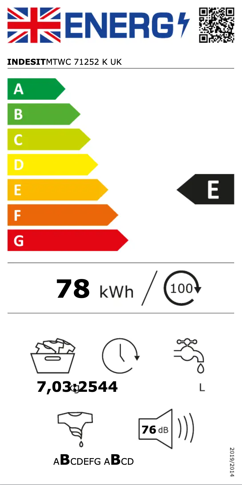 Página 1 del manual Etiqueta energética Indesit MTWC 71252 K UK
