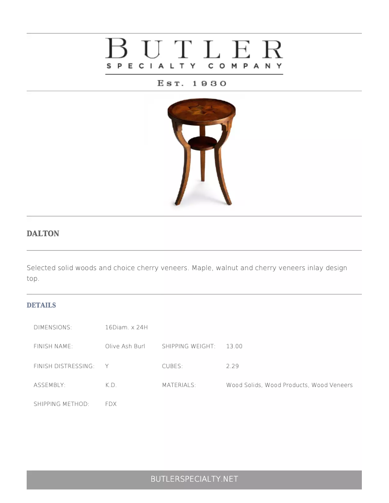 Imagen de la primera página del manual del dispositivo Dalton