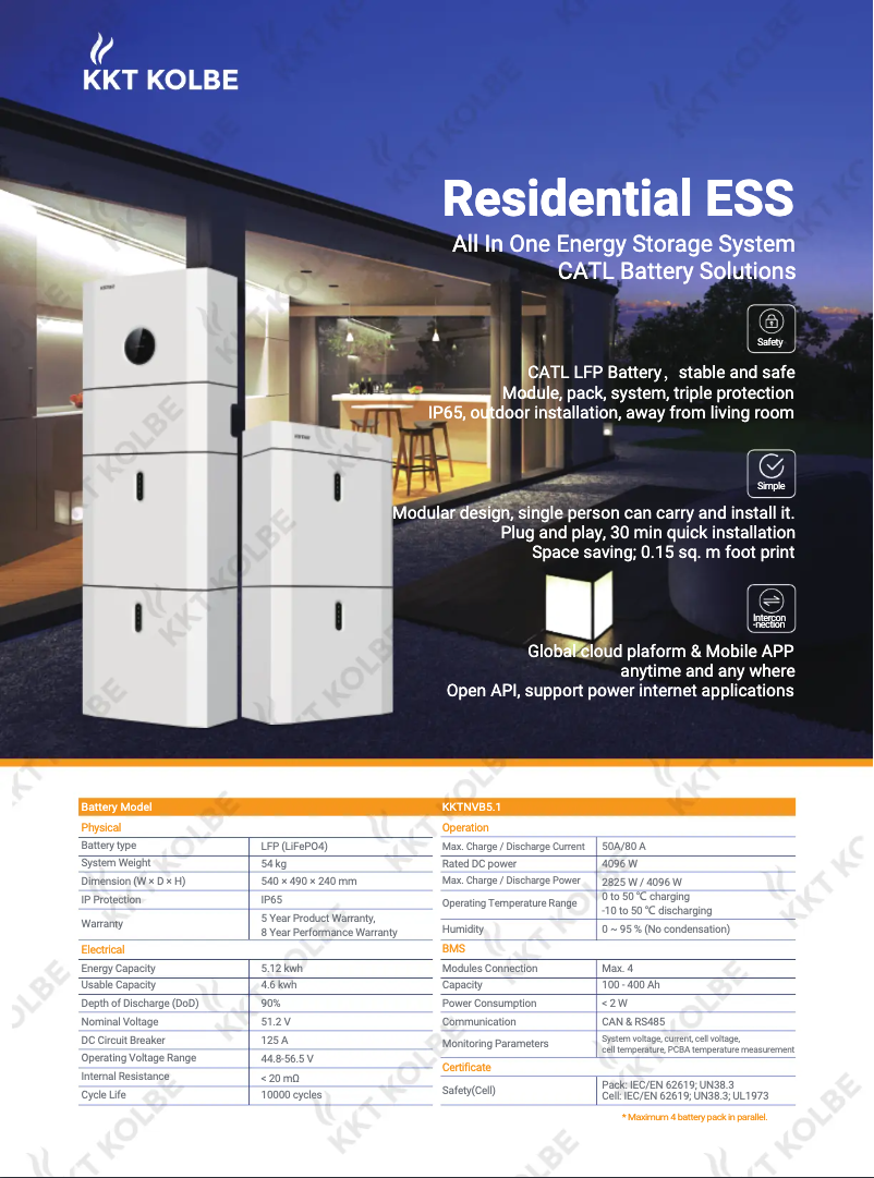 Imagen de la primera página del manual del dispositivo POWERSET47