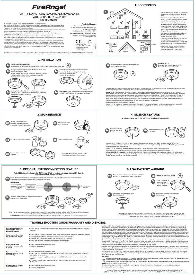 Imagen de la primera página del manual del dispositivo SW1-PF-T