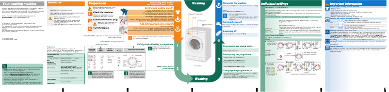 Imagen de la primera página del manual del dispositivo WAE 20164