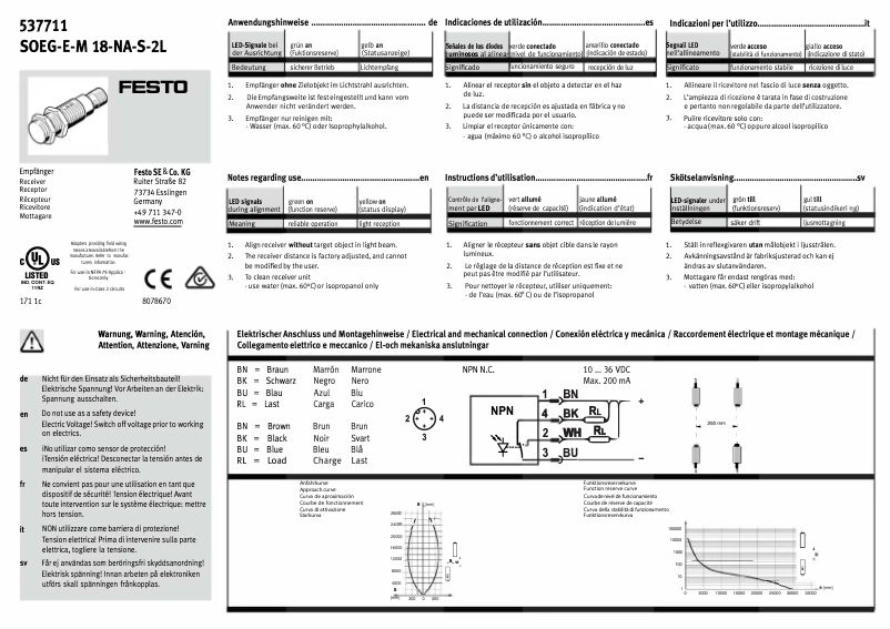 Imagen de la primera página del manual del dispositivo SOEG-E-M18-NA-S-2L