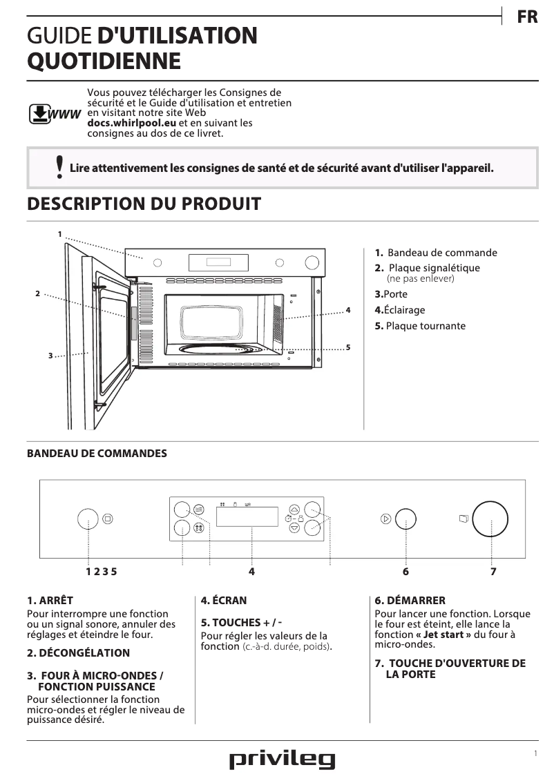 Imagen de la primera página del manual del dispositivo PMNK3 2138 IN