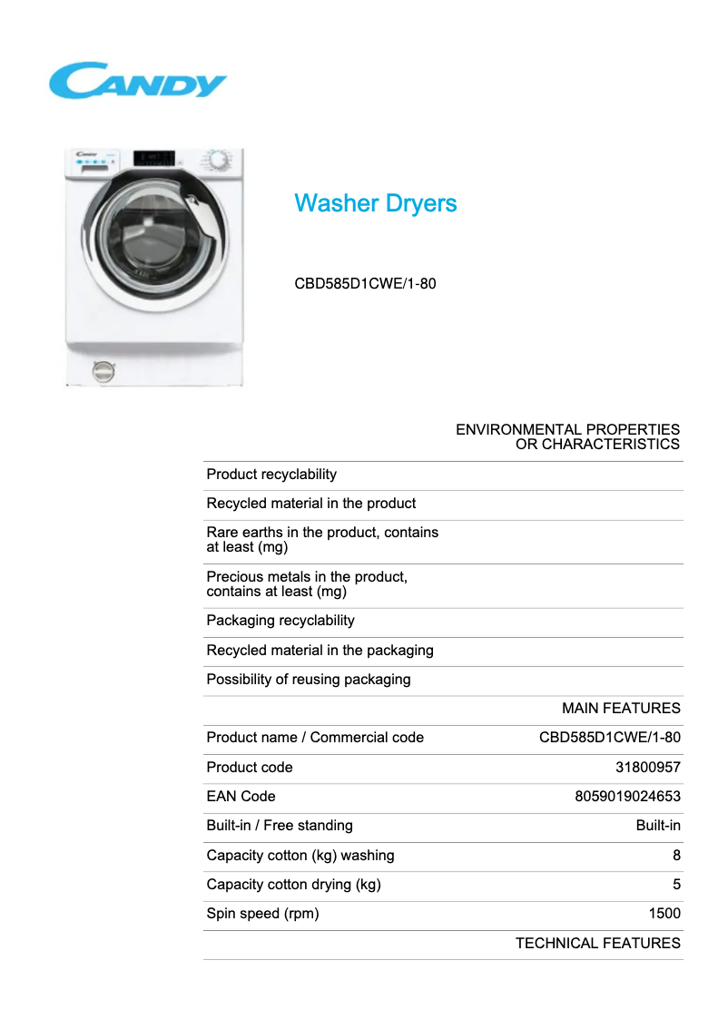 Imagen de la primera página del manual del dispositivo CBD585D1CWE/1-80