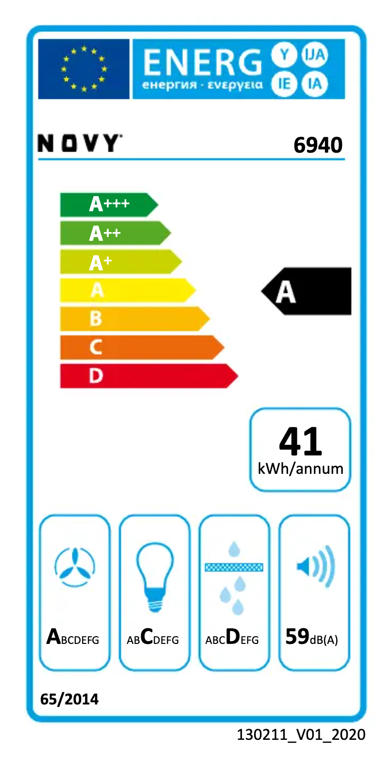 Página 1 del manual Etiqueta energética Novy Pureline Pro 6940