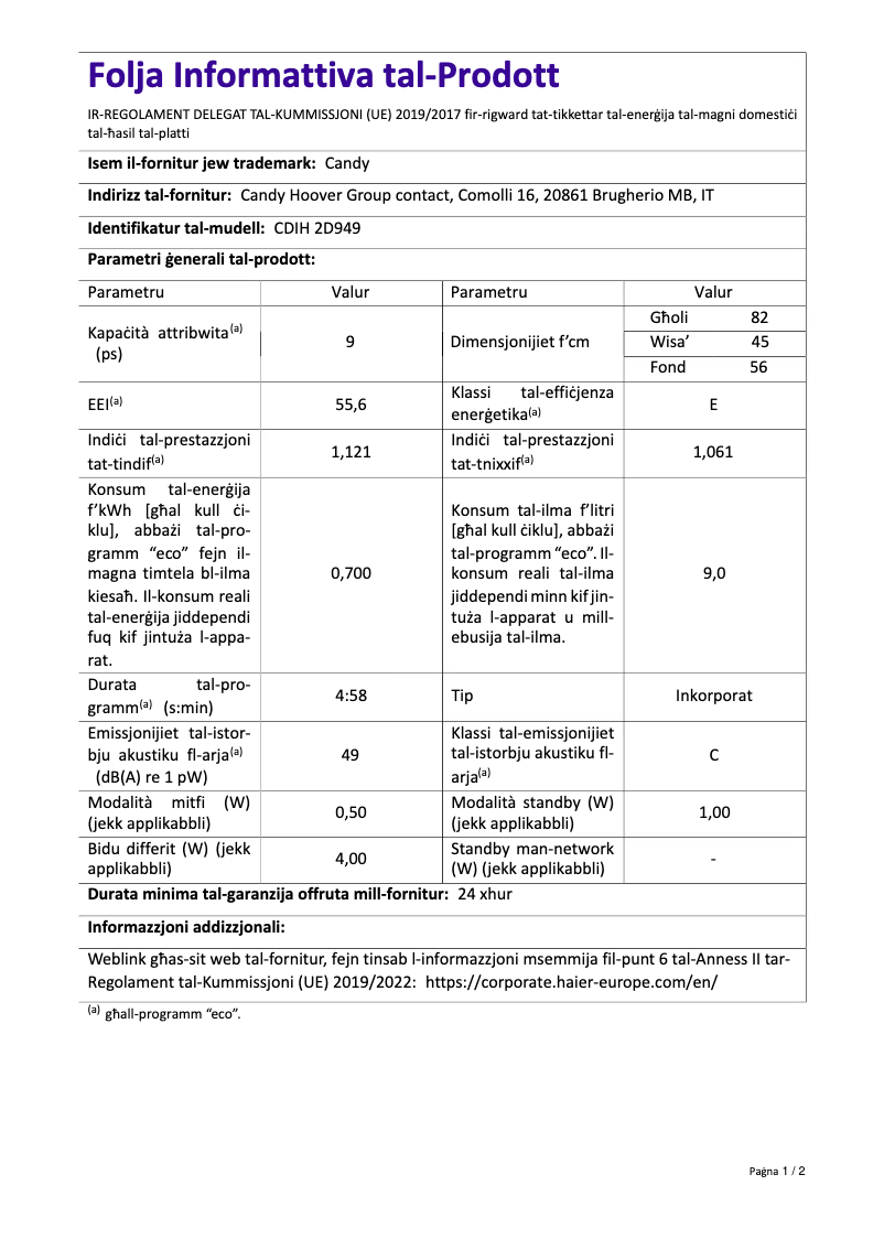 Imagen de la primera página del manual del dispositivo CDIH 2D949