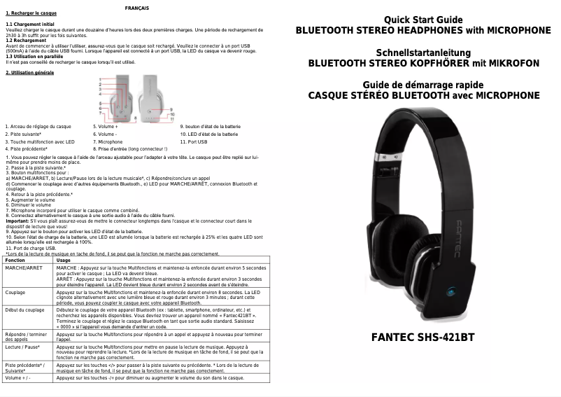 Página nº 1 - Manual de usuario Fantec SHS-421BT-BU