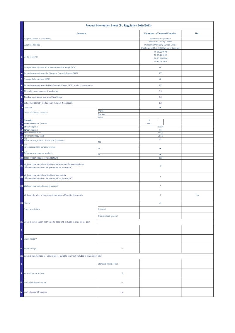 Imagen de la primera página del manual del dispositivo TX-65JZ2000E