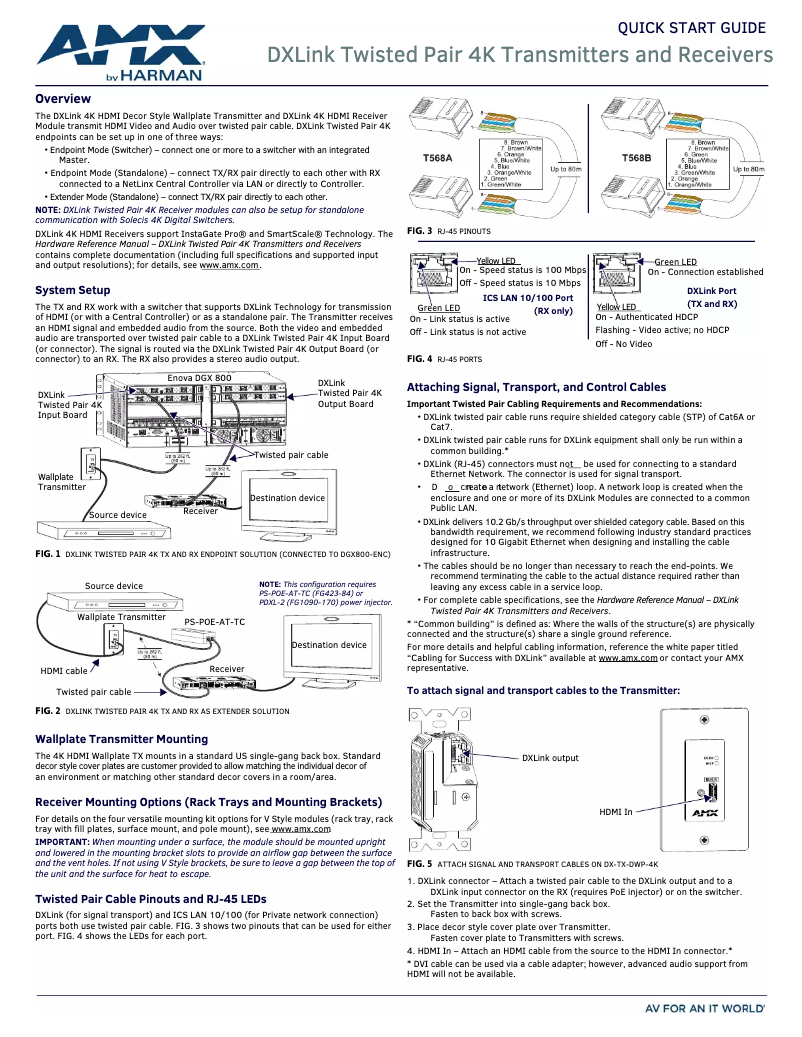 Página 1 del manual Manual de usuario AMX FG1010-330-WH