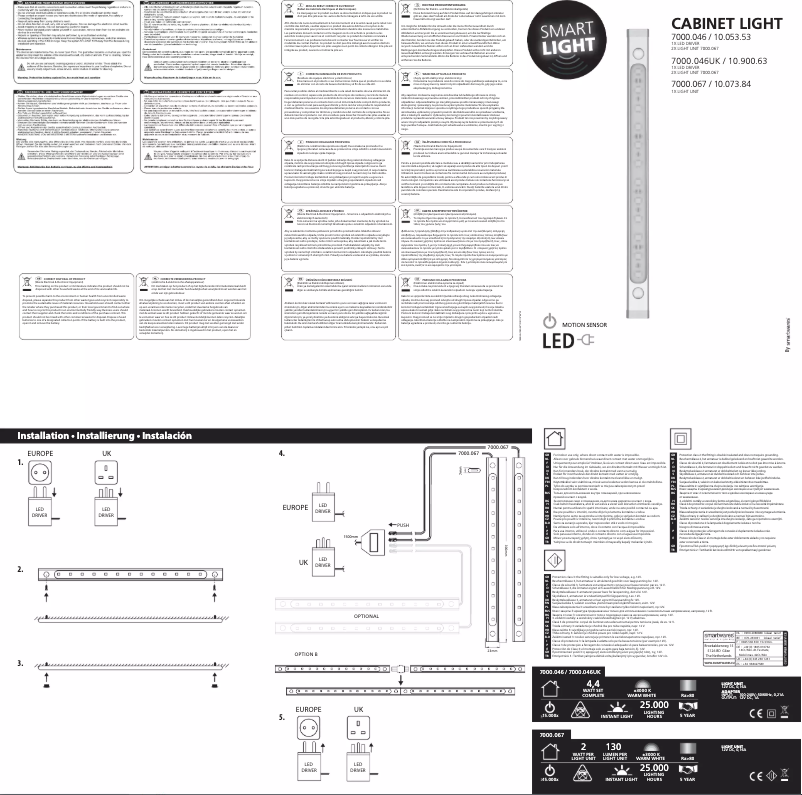 Página 1 del manual Manual de usuario Ranex 10.900.63