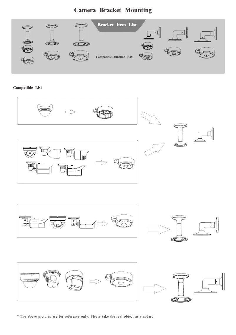 Página nº 1 - Guía de inicio rápido Speco Technologies O5VLWM