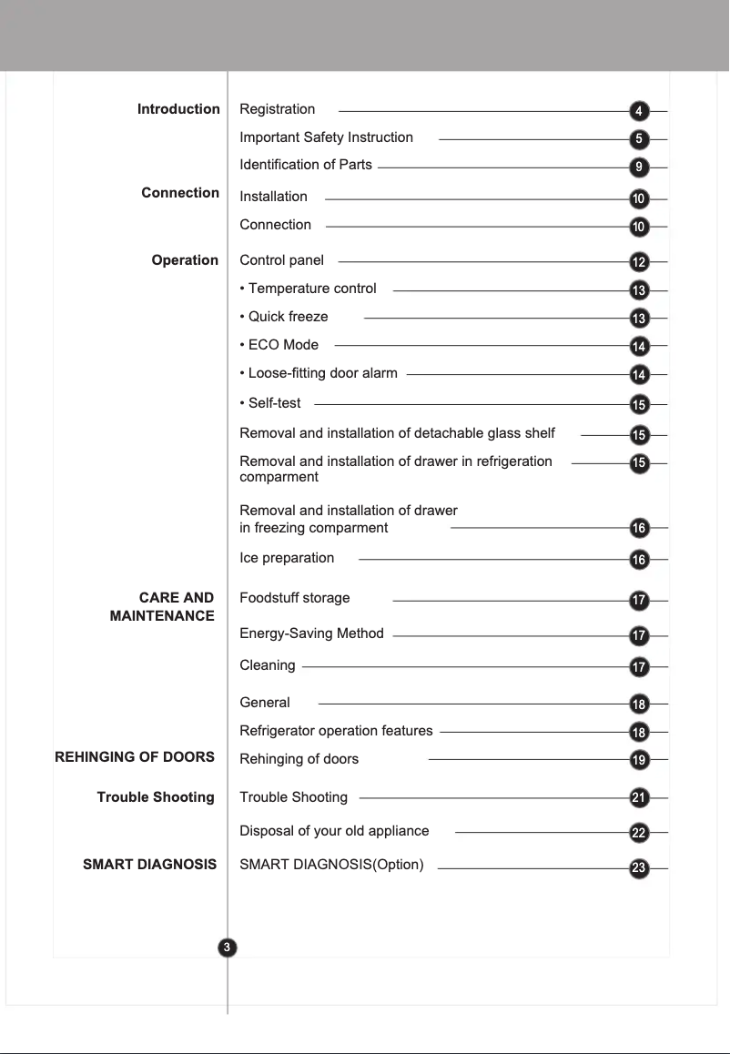 Página nº 1 - Manual de usuario LG GC-B379SLQW