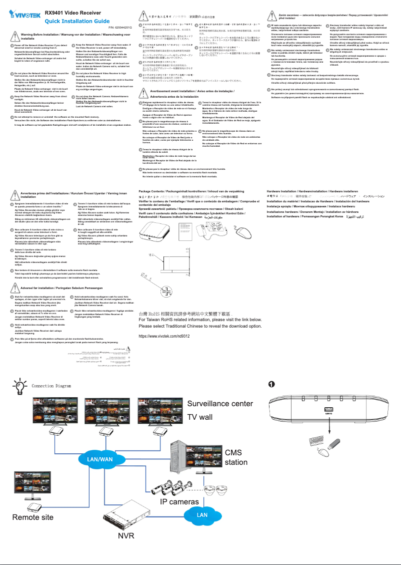 Imagen de la primera página del manual del dispositivo RX9502