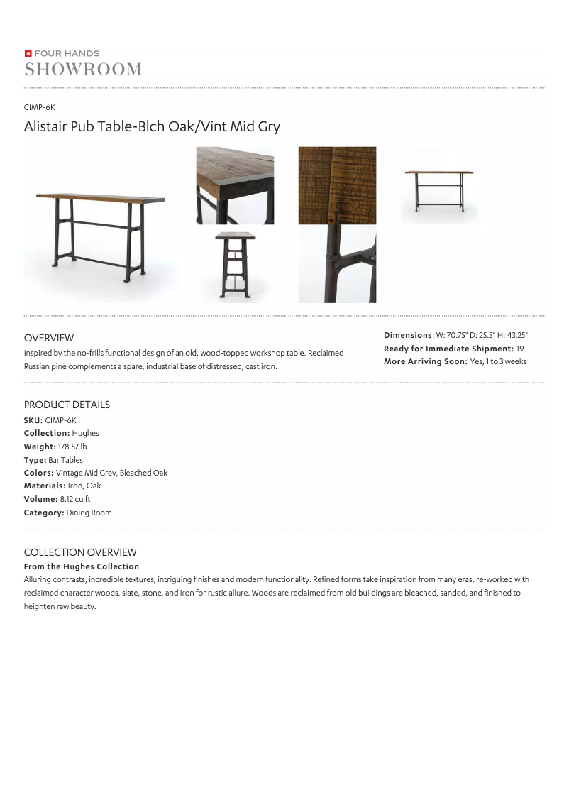 Página 1 del manual Manual de usuario Four Hands CIMP-6K