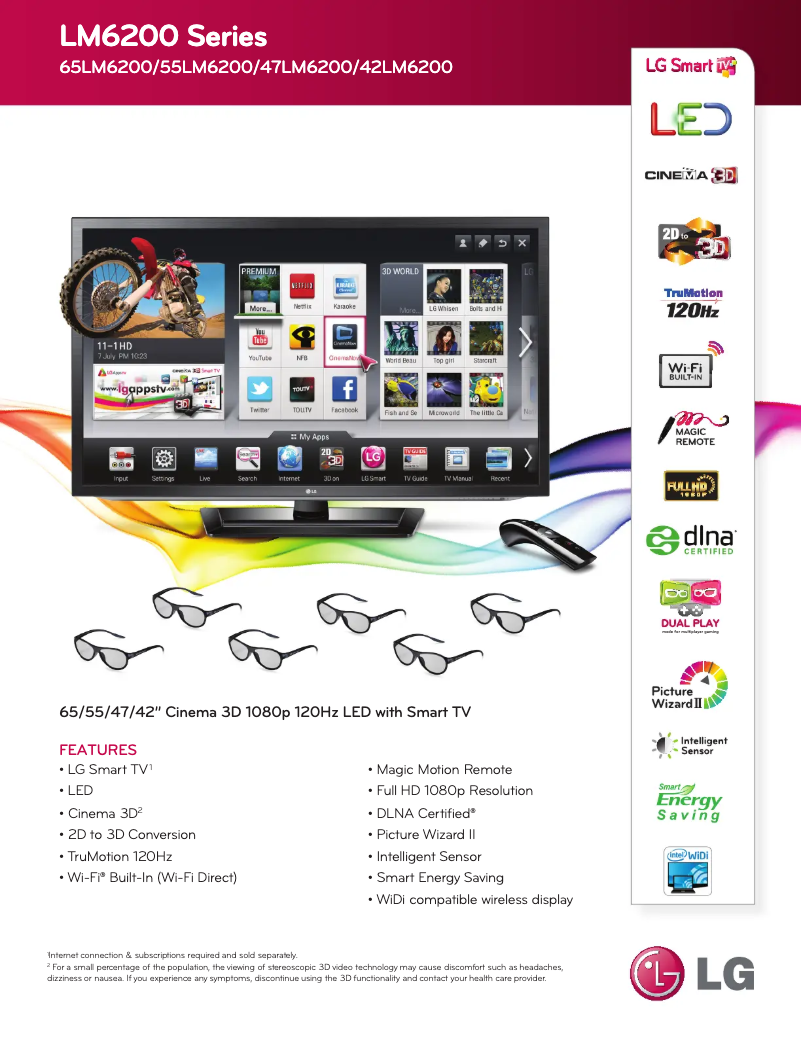 Imagen de la primera página del manual del dispositivo 55LM6200