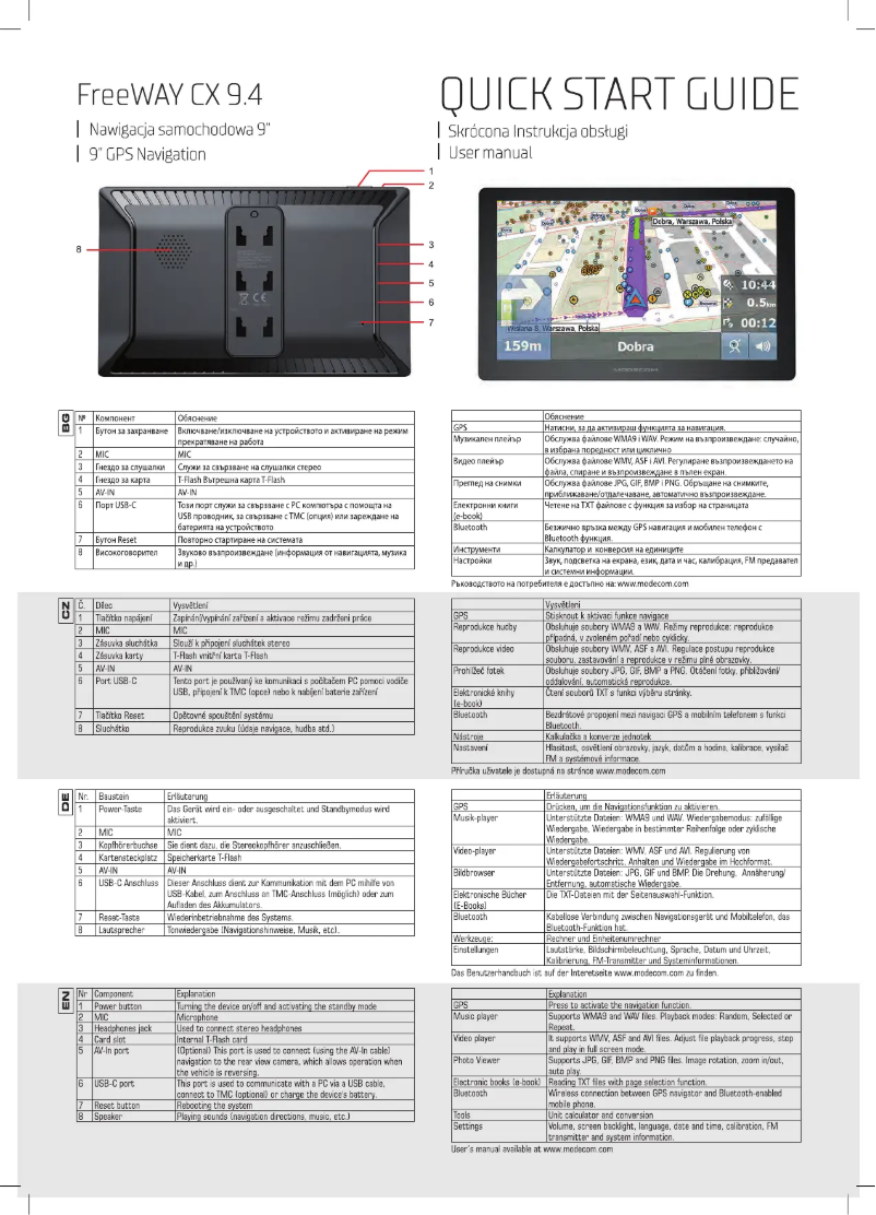 Imagen de la primera página del manual del dispositivo FreeWAY CX 9.4