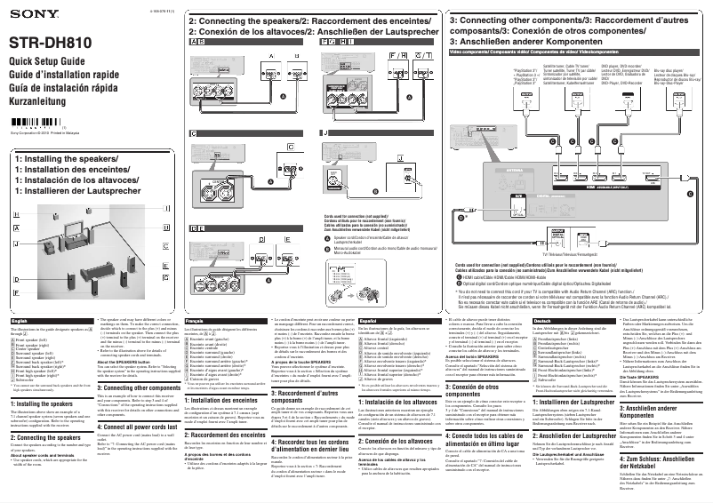 Página 1 del manual Guía de instalación Sony STR-DH810