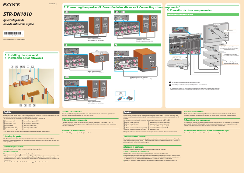 Imagen de la primera página del manual del dispositivo STR-DN1010