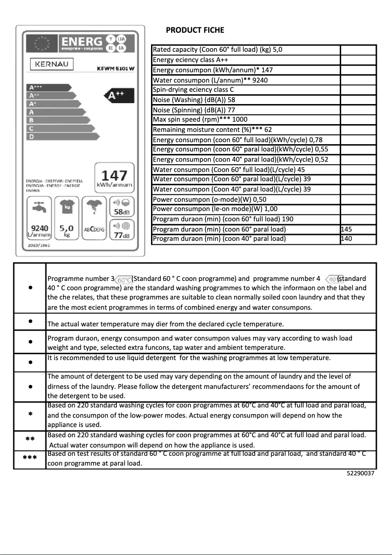 Imagen de la primera página del manual del dispositivo KFWM 5101 W