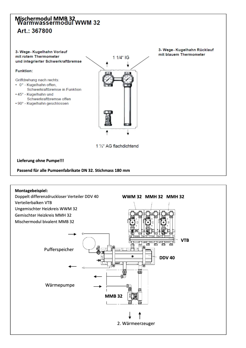 Imagen de la primera página del manual del dispositivo WWM32