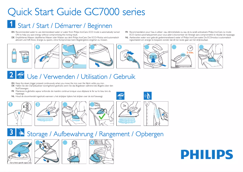 Imagen de la primera página del manual del dispositivo InstantCare GC7520