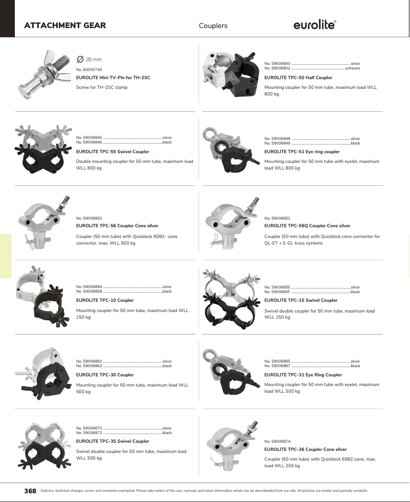 Imagen de la primera página del manual del dispositivo TPC-50S