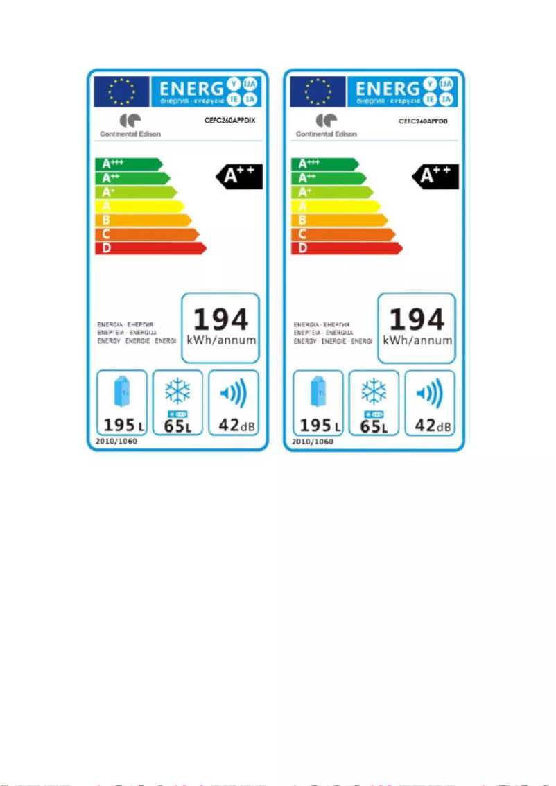 Imagen de la primera página del manual del dispositivo CEFC260APPDB
