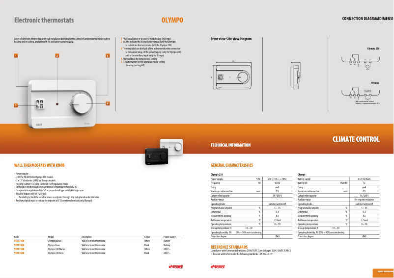 Imagen de la primera página del manual del dispositivo Olympo