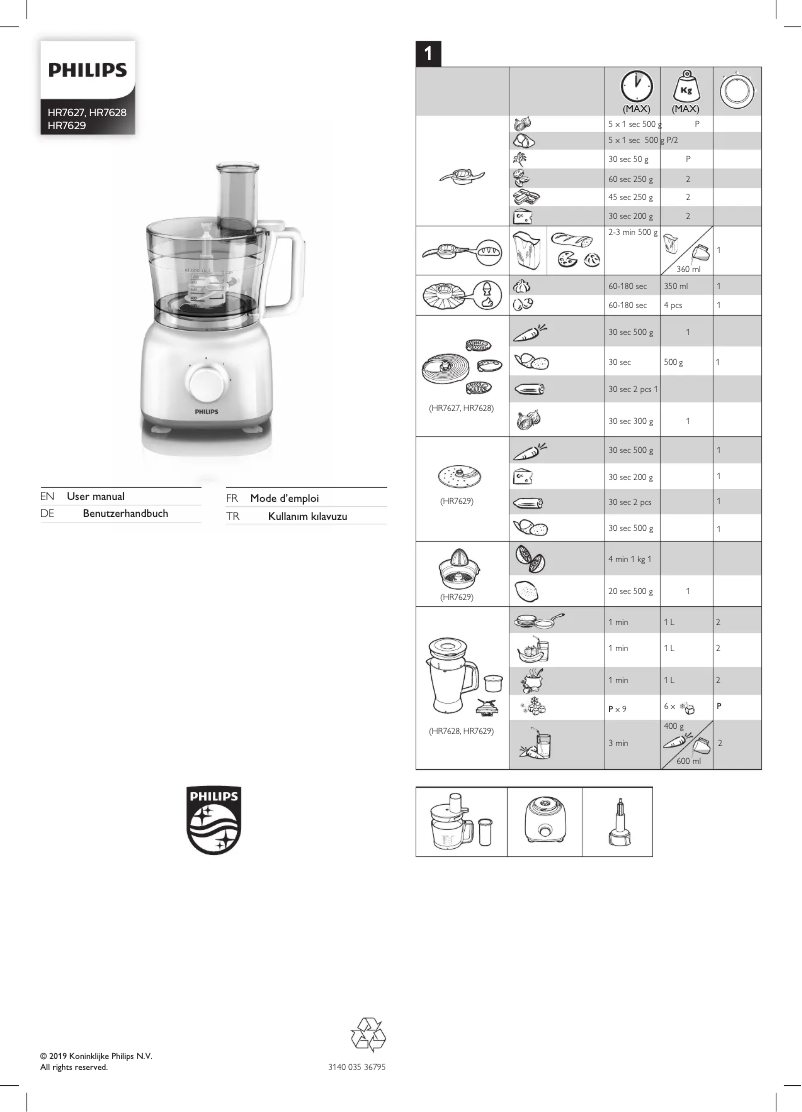 Imagen de la primera página del manual del dispositivo Daily Collection HR7628