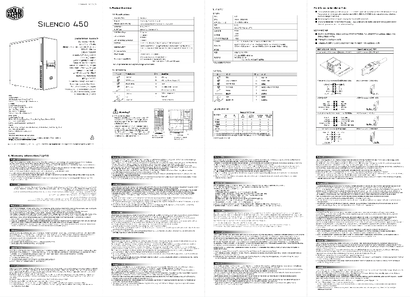 Imagen de la primera página del manual del dispositivo Silencio 450