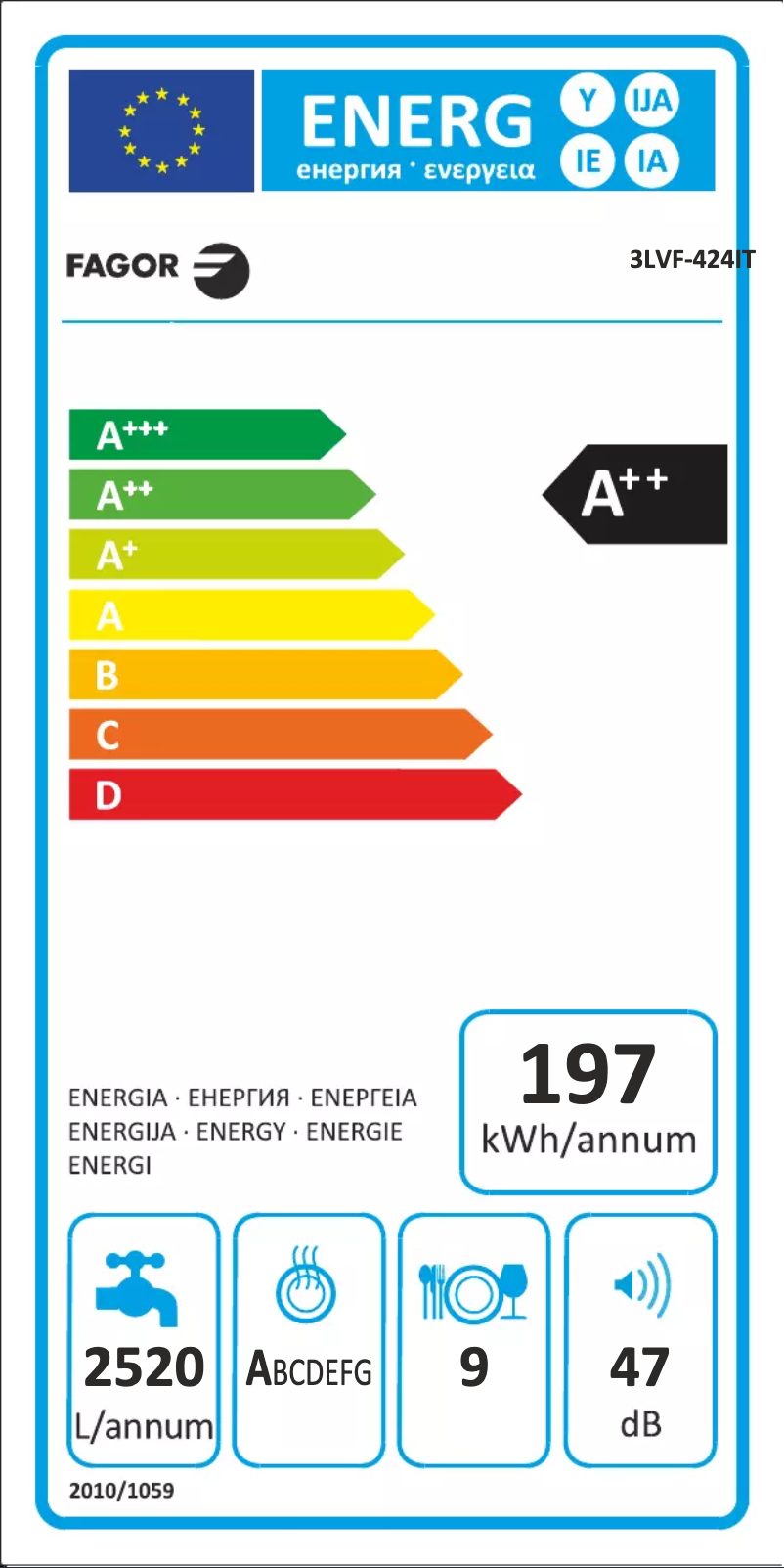 Página nº 1 - Etiqueta energética Fagor 3LVF-424IT