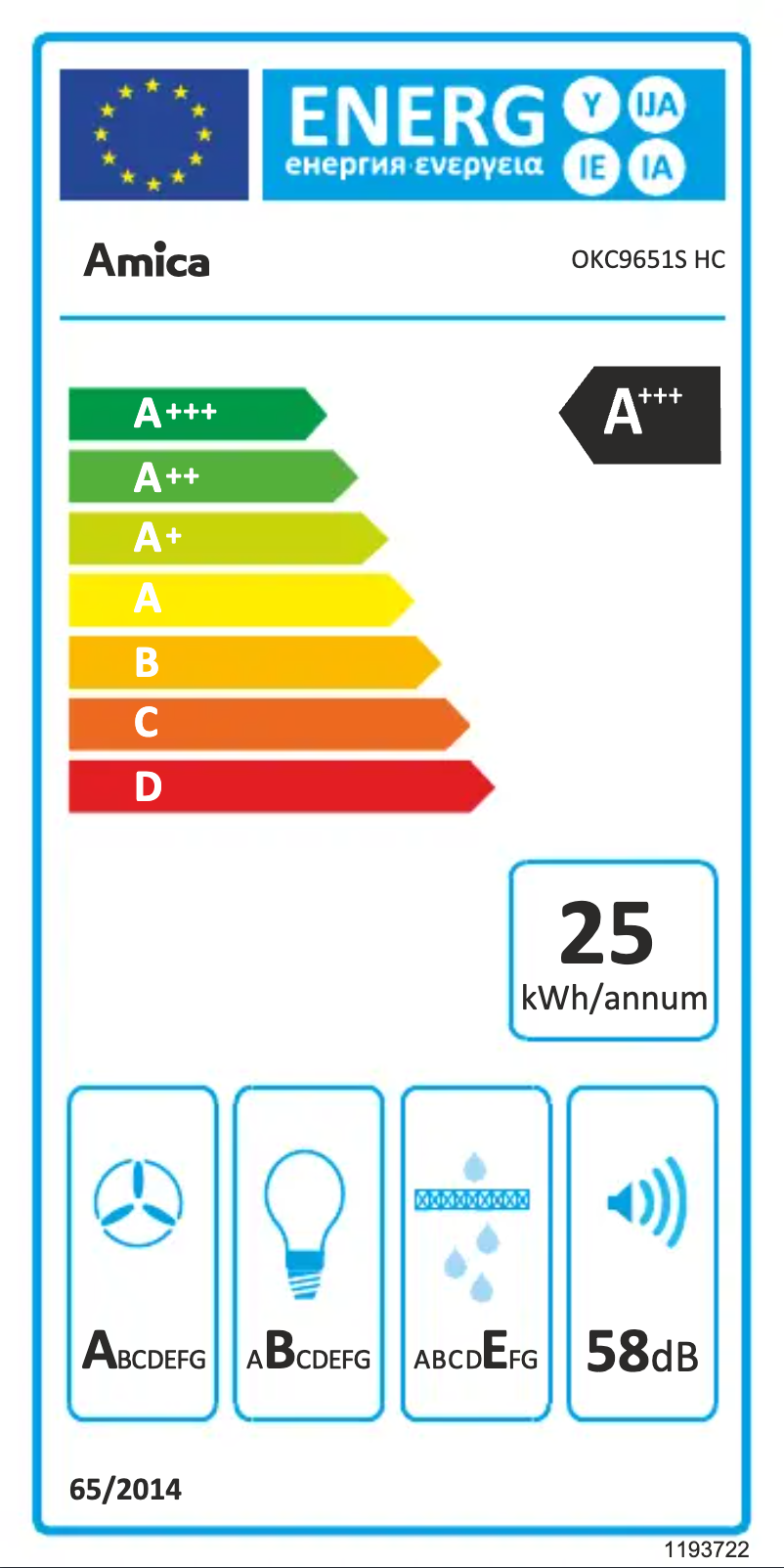 Página nº 1 - Etiqueta energética Amica OKC9651S HC
