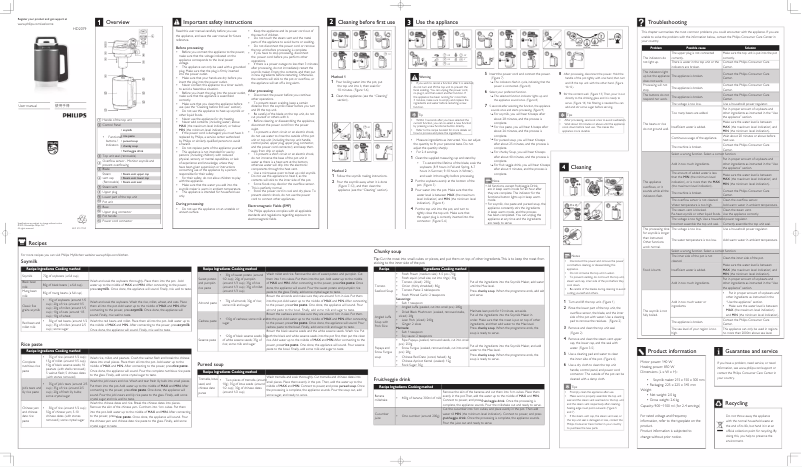 Imagen de la primera página del manual del dispositivo Avance Collection HD2079