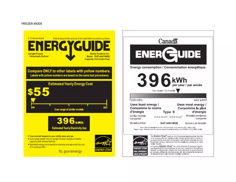 Página nº 1 - Etiqueta energética Danby DUF140A1WDB