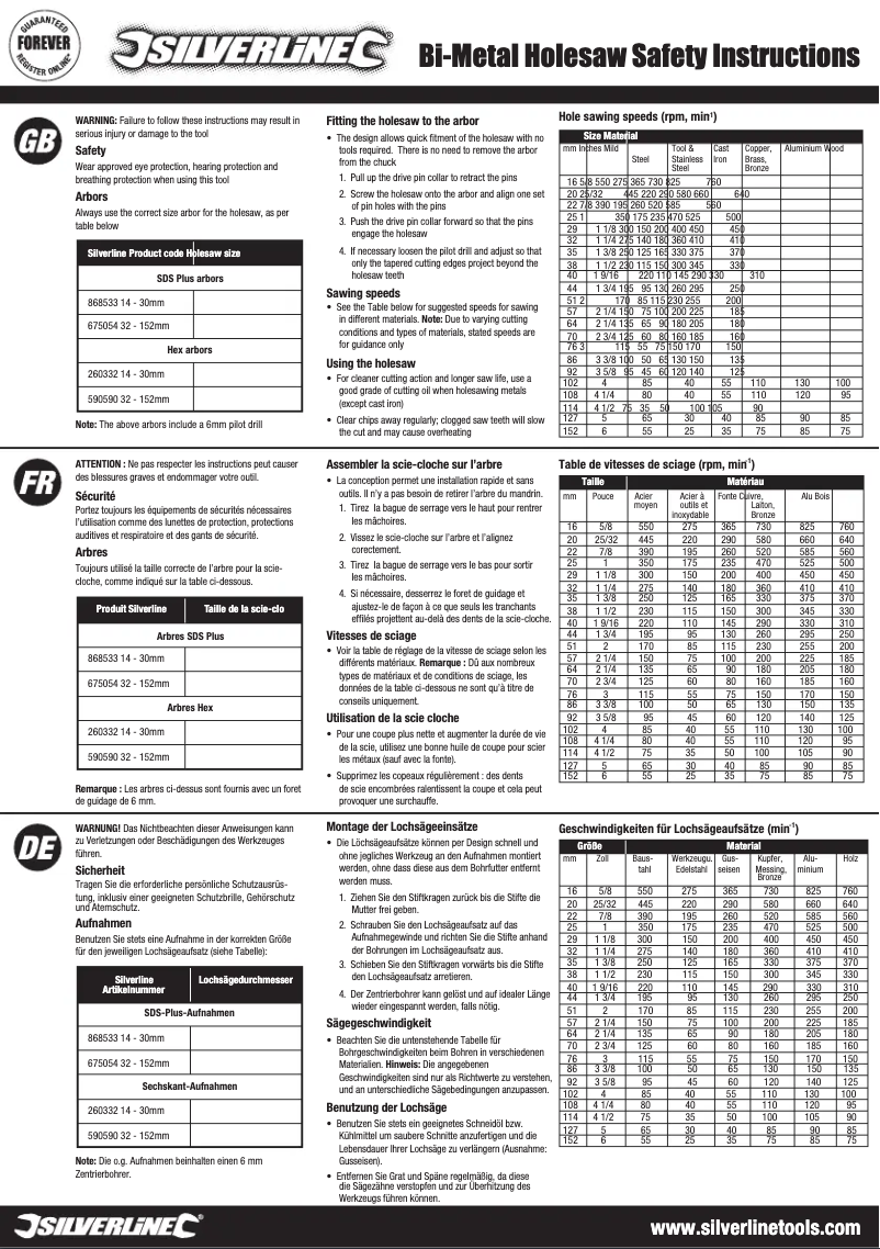 Imagen de la primera página del manual del dispositivo 633694
