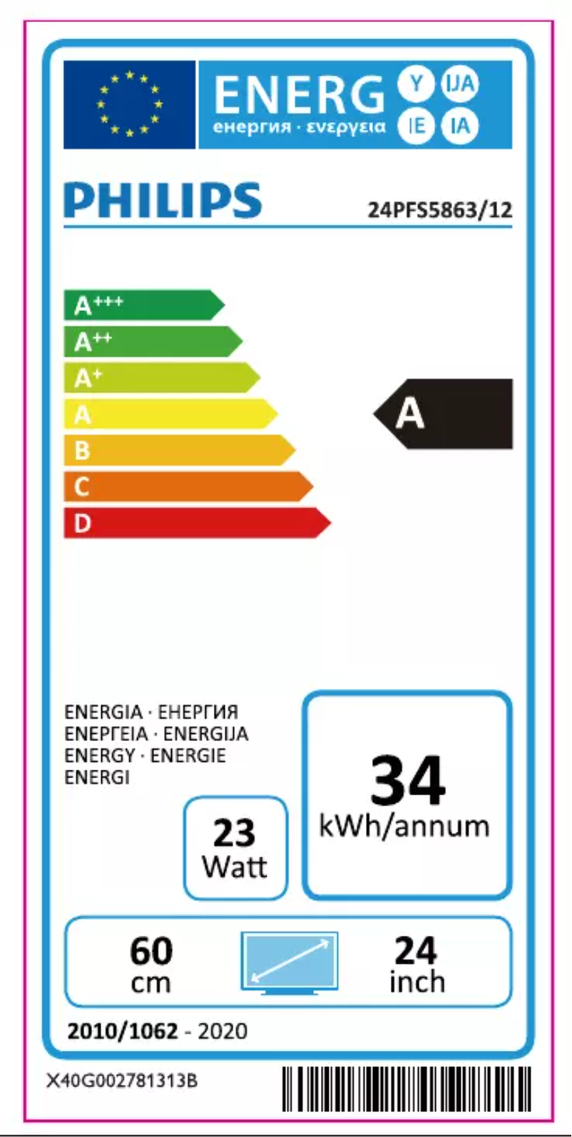 Página 1 del manual Etiqueta energética Philips 24PFS5863