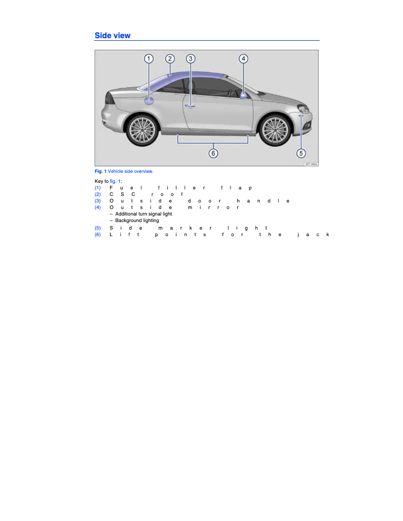 Imagen de la primera página del manual del dispositivo Eos (2015)