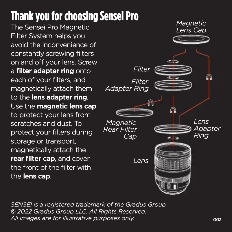 Página 1 del manual Manual de usuario Sensei MRFC-77MM
